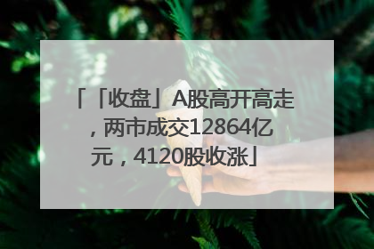 「收盘」A股高开高走，两市成交12864亿元，4120股收涨