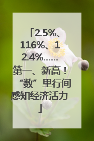 2.5%、116%、12.4%……第一、新高！“数”里行间感知经济活力